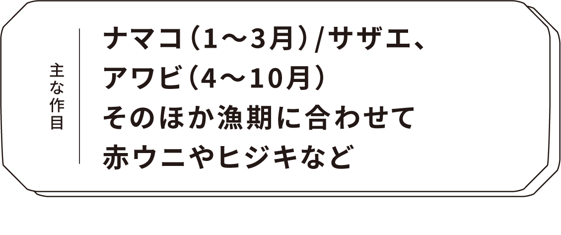 主な作目